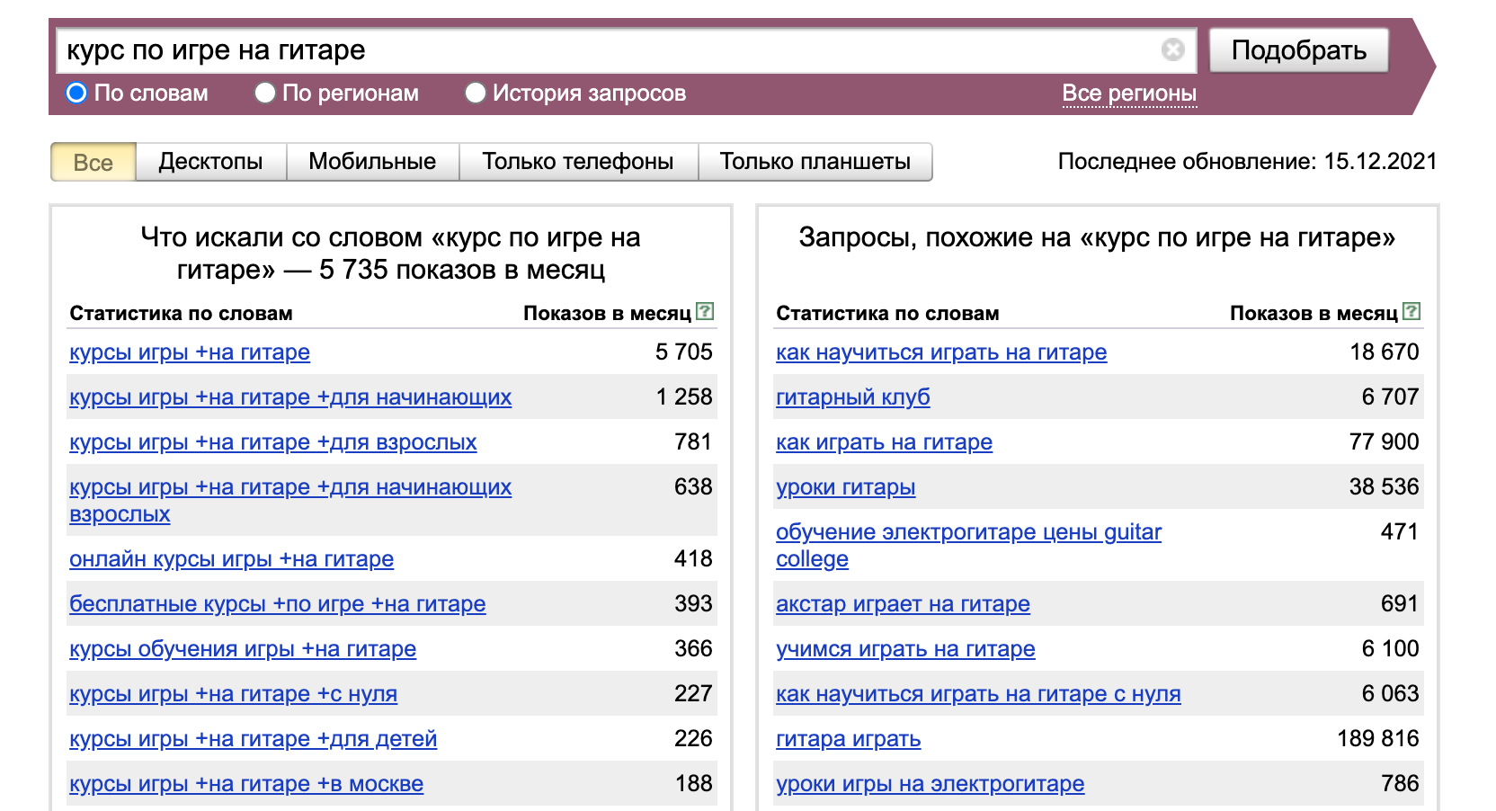 Проверка спроса на онлайн-курс через анализ ключевых слов в Yandex.Wordstat