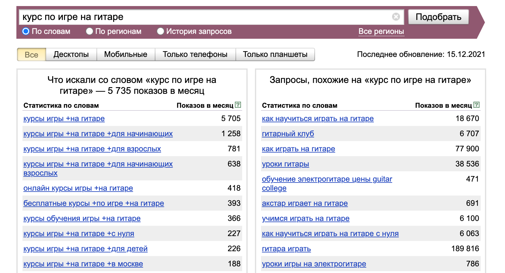 дот курс онлайн фото 14